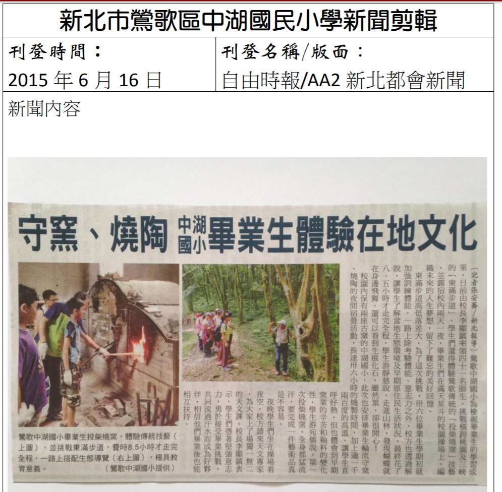 2015.06.16 自由時報 守窯 燒陶 中湖國小畢業生體驗在地文化