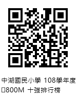 QRcode圖片
