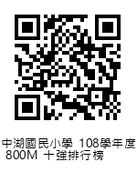 QRcode圖片