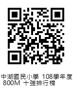 QRcode圖片
