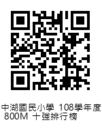QRcode圖片